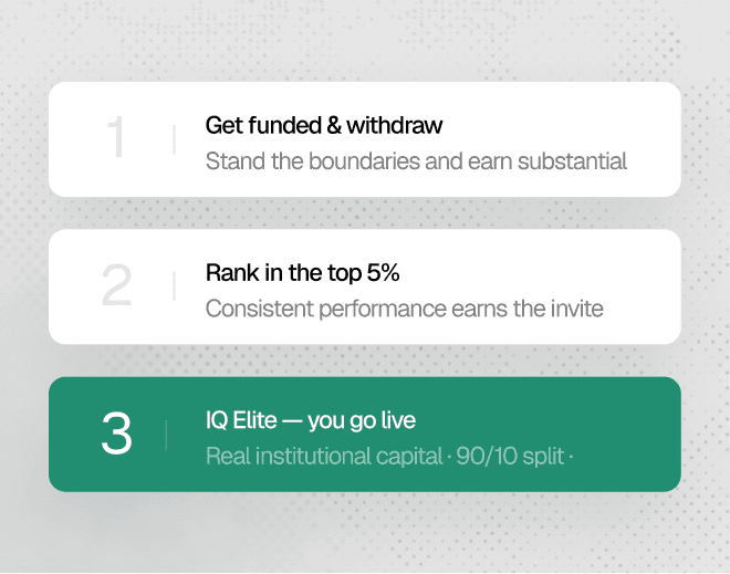 Scale Past $500.000 — Fast