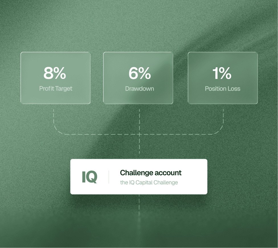 Challenge