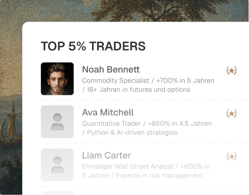 Vom Funded Trader zum Profit-Partner aufsteigen