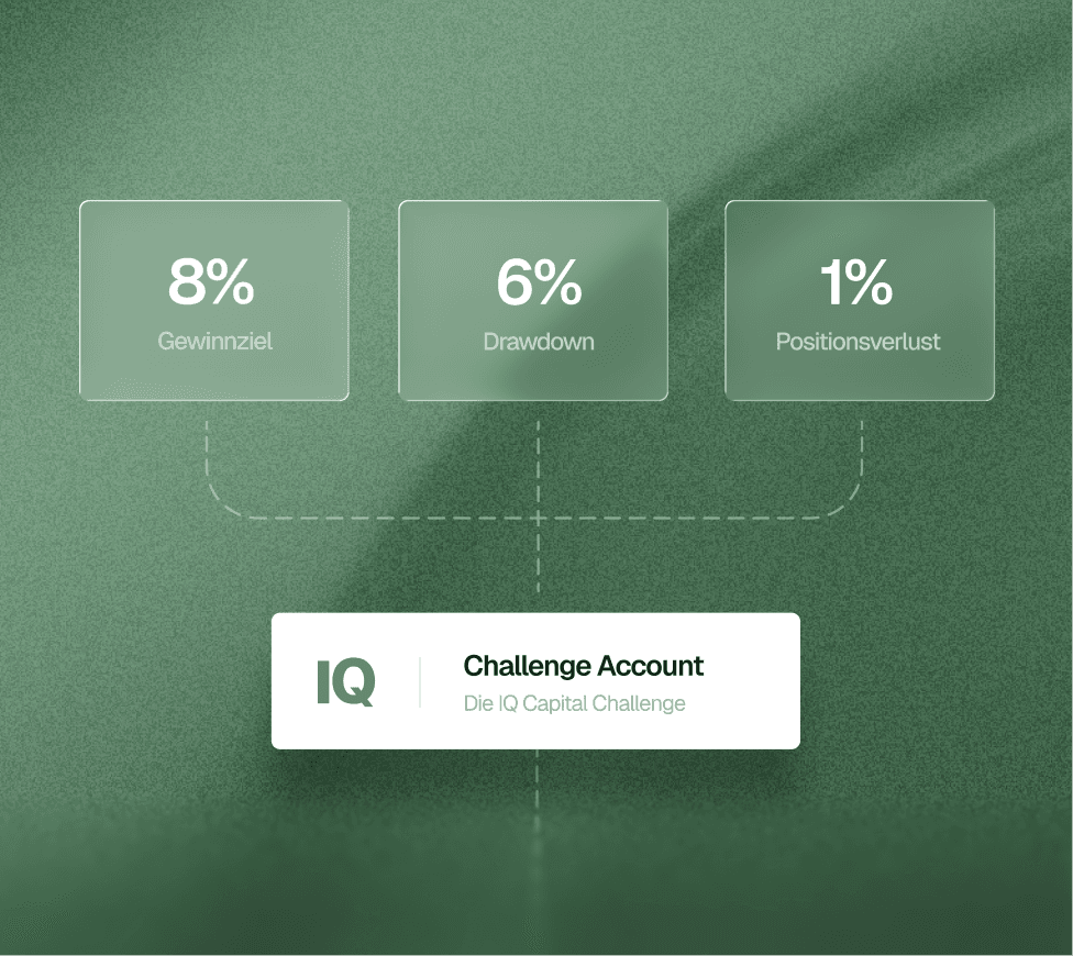 Challenge