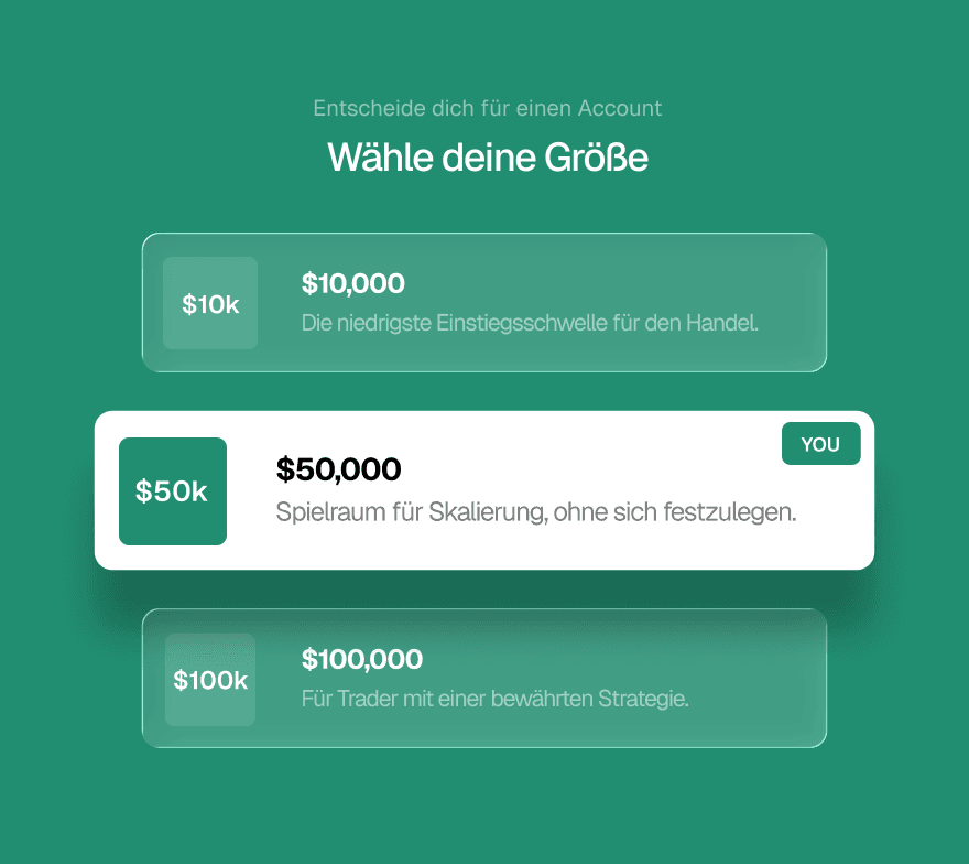 Konto wählen